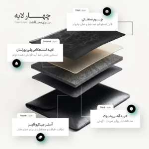 کاور لپ تاپ پِروین مدل LC-23 مناسب برای مک بوک پرو 13 اینچی