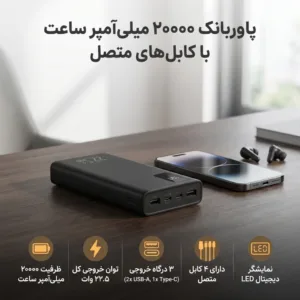 پاوربانک 22.5 وات لوینو مدل N-69 ظرفیت 20000 میلیآمپرساعت به همراه کابل USB-C، لایتنینگ، MicroUSB و USB