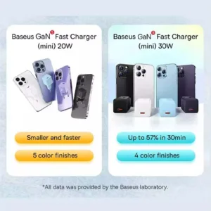 شارژر دیواری 30W بیسوس مدل CCGN070401