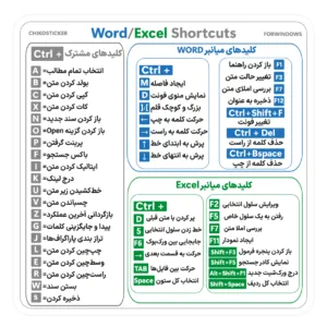 استیکر لپ‌تاپ چیکو مدل کلیدهای میانبر ورد و اکسل