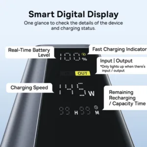 پاوربانک بیسوس مدل EnterGeek GP12 145w ظرفیت 20800 میلی آمپر ساعت