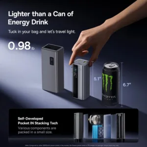 پاوربانک 145 وات بیسوس مدل EnerGeek GR11 ظرفیت 20000 میلیآمپرساعت