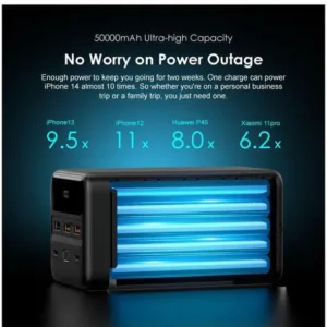 پاوربانک اورایمو مدل 500 Power Box ظرفیت 50000 میلی آمپر ساعت