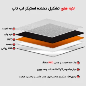استیکر لپ تاپ طرح surface texture blackکد P-990مناسب برای لپ تاپ 15.6 اینچ