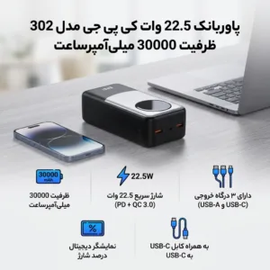 پاوربانک 22.5 وات کی پی جی مدل 302 ظرفیت 30000 میلی‌آمپرساعت