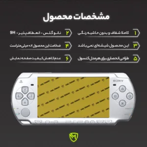 محافظ صفحه نمایش مولتی نانو مدل X-S1N مناسب برای کنسول بازی قابل حمل سونی PSP 2000