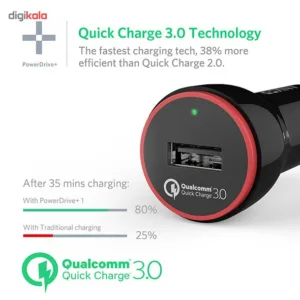 شارژر فندکی انکر مدل A2210 PowerDrive Plus