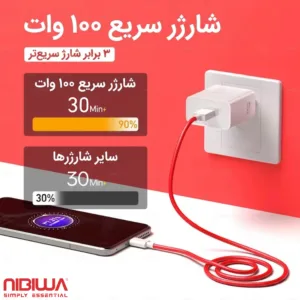 شارژر ۱۰۰ وات نیبیوا مدل SuperVooc-SuperDart-Realm-100