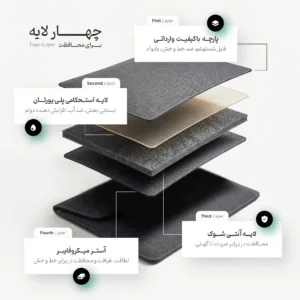 کاور لپ تاپ پِروین مدل LC-31 مناسب برای سرفیس لپ تاپ 6.7.8 سایز 13.8 اینچ