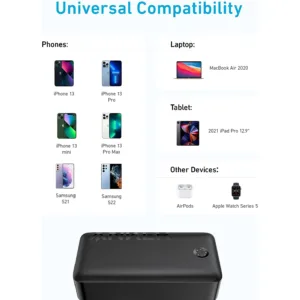 پاوربانک انکر مدل 347PowerCore 40K A1377H11 ظرفیت 40000 میلی آمپر ساعت
