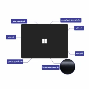 برچسب محافظ توییجین و موییجین مدل blk کد 01 مناسب برای لپ تاپ ماکروسافت surface laptop go 3