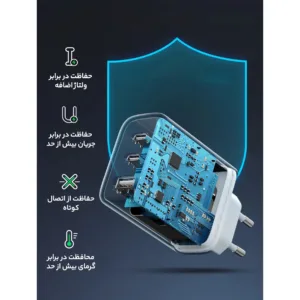 شارژر دیواری 65 وات یوگرین مدل CD275-90496