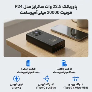 پاوربانک 22.5 وات سانرایز مدل P24 ظرفیت 20000 میلی‌آمپرساعت