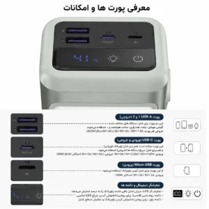 پاوربانک 65 وات روموس مدل PMT40 ظرفیت 40000 میلی‌آمپرساعت