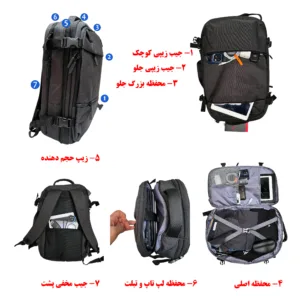کوله پشتی لپ تاپ مدل 1138 مناسب برای لپ تاپ 14.1 تا 15.6 اینچی