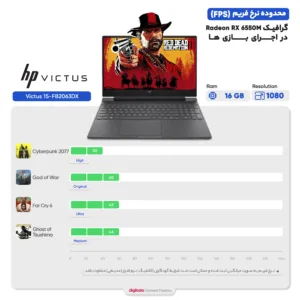 لپ تاپ 15.6 اینچی اچ پی مدل Victus 15-FB2063DX-R5 7535HS-RX6650M 4GB-24GB DDR5 4800MHz-2TB SSD-FHD 144Hz - کاستوم شده