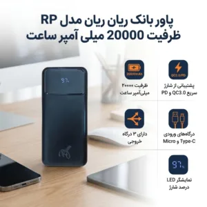 پاور بانک ریان مدل RP ظرفیت 20000 میلی آمپر ساعت