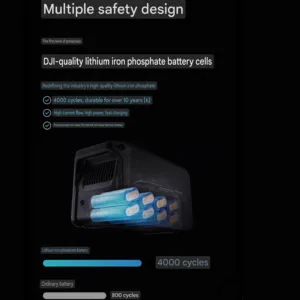 پاور استیشن 2200 وات دی جی آی مدل 1000v ظرفیت 320 هزار میلی آمپرساعت