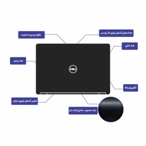 برچسب محافظ توییجین و موییجین مدل blk کد 01 مناسب برای لپ تاپ دل latitude 5480