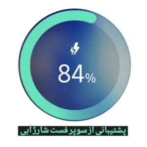 شارژر دیواری 25 وات مدل Super Fast R37T63PFG59DKB