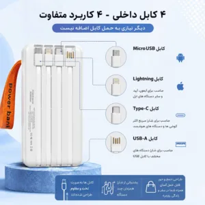 پاوربانک 22.5 وات آی تی لینک مدل 3LCD ظرفیت 30000 میلی‌آمپر‌ساعت