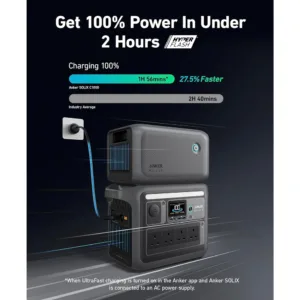 پاور استیشن 1800 وات انکر مدل SOLIX C1000 ظرفیت ۳۳۰۰۰۰ میلیآمپر ساعت به همراه باتری