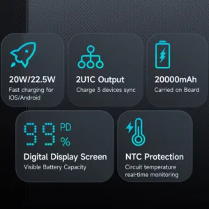 پاوربانک مک دودو 22.5W مدل MC-389 ظرفیت 20000 میلی آمپر ساعت