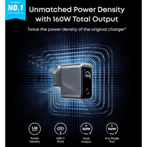 شارژر دیواری 140 وات سه پورت انکر مدل A2687