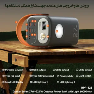 پاوربانک ریمکس مدل Fast Charge 22.5W Gutitan ظرفیت 60000 میلی آمپر ساعت