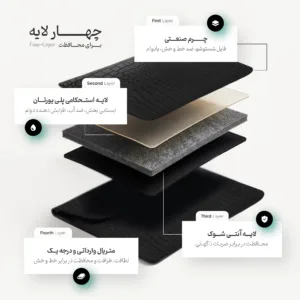 کاور لپ‌تاپ پروین مدل LC25 مناسب برای Surface Book 1/2/3 13.5