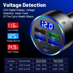 شارژر فندکی 35 وات اکی یس مدل USB3QC3PD1