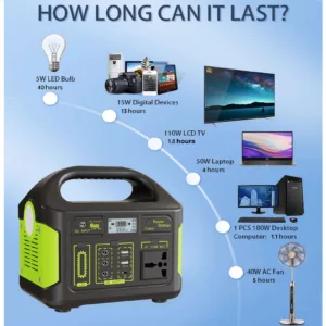 پاوربانک 300 وات مدل تایتان ظرفیت 40800 میلیآمپرساعت