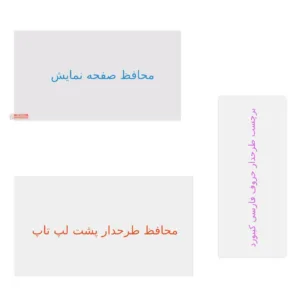 محافظ صفحه نمایش مدل S01 مناسب برای لپ تاپ 15.6 اینچ به همراه محافظ کیبورد و محافظ پشت لپ تاپ