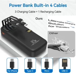 پاوربانک 22.5 وات مدل K8 ظرفیت 20000 میلیآمپرساعت