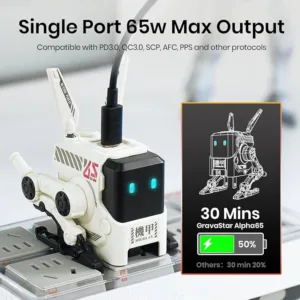 شارژر 65 وات گراوا استار مدل Alpha 65
