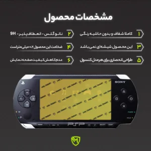 محافظ صفحه نمایش مولتی نانو مدل X-S1N مناسب برای کنسول بازی قابل حمل سونی PSP 1000