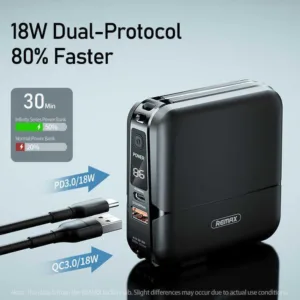 پاوربانک ریمکس مدل Infinity All in one - AC charger-RPP-20 ظرفیت 15000 میلی آمپرساعت
