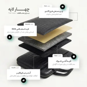 کیف لپ‌تاپ پروین مدل KL25 مناسب برای ZenBook سایز 15 اینچ