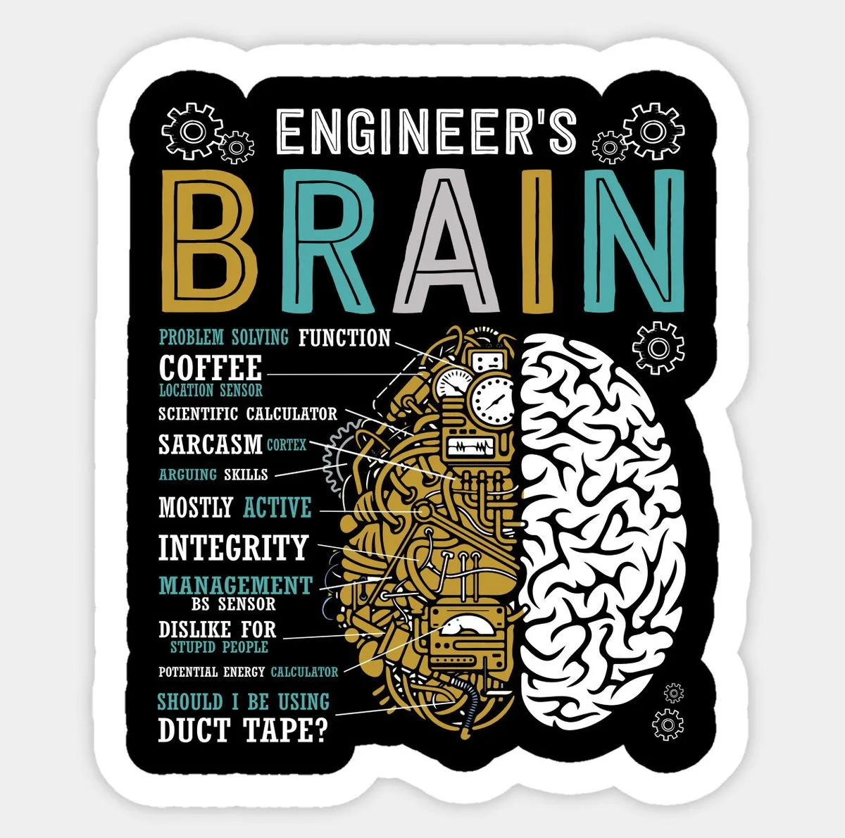 استیکر لپ تاپ و موبایل گوفی طرح مغز انسان مدل Brain 1
