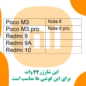 شارژر دیواری شیائومی مدل Poco M3 به همراه کابل تبدیل USB-C