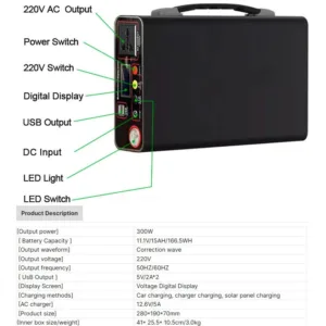 پاوربانک 300 وات مدل تایتان2 ظرفیت 53200 میلی‌آمپرساعت
