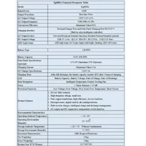پاوربانک 300 وات مدل تایتان ظرفیت 40800 میلیآمپرساعت