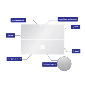 برچسب محافظ توییجین و موییجین کد 02 مناسب برای لپ تاپ مایکروسافت surface pro 7