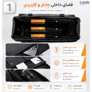کوله پشتی لپ تاپ راسین مدل BV-08