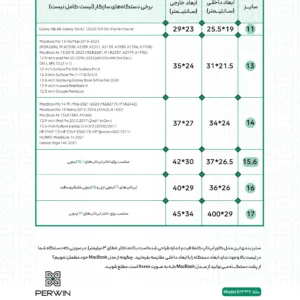 کاور لپ تاپ پِروین مدل LC-24 مناسب برای سرفیس 3,4,5 13.5 اینچی