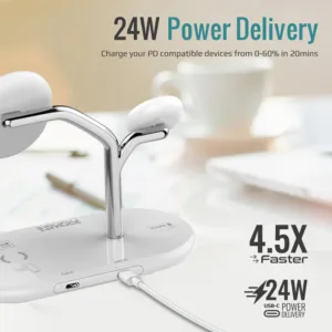 شارژر بی سیم پرومیت مدل SYNERGY.WHITE