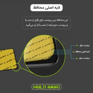 محافظ صفحه نمایش شفاف مولتی نانو مدل X-S1N مناسب برای لپ تاپ دل Latitude 7320 Detachable 13.3 inch 2021