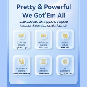 پاوربانک ریمکس مدل Fast Charge 513 ظرفیت 20000 میلی آمپر ساعت