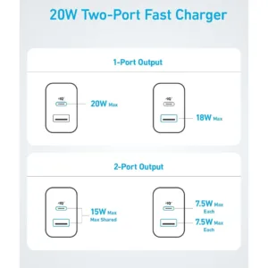 شارژر دیواری 20 وات انکر مدل B2348 به همراه کابل USB-C به طول 1.5 متر