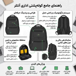 کوله پشتی لپ تاپ مدل bp07 مناسب برای لپ تاپ های 15.6 اینچی